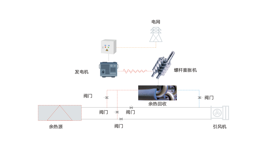 中温系统图.jpg